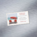 Recherche de agences de voyages cartes visite Customer