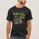 Recherche de réutilisation des tshirts Réduire