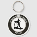 Recherche de physique porteclés Musculation