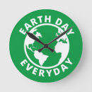 Recherche de science de la terre horloges Globe