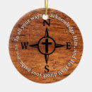 Suche nach sprichwort ornamente Christlich