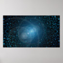 Suche nach intelligenz poster Informatik