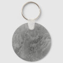 Recherche de pierre ronde porteclés Pour lui