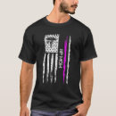 Recherche de practice tshirts Praticien