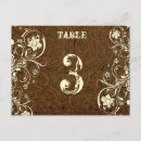 Suche nach table number postkarten Vintage
