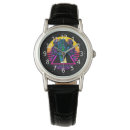Recherche de robot montres Illustration