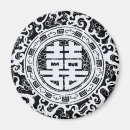 Recherche de chinois magnets Blanc
