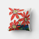 Recherche de lunaire coussins Tendance