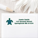 Suche nach schildkröten rücksende aufkleber Grün