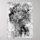 Recherche de style grunge art Nature