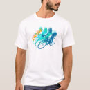 Recherche de recyclage vêtements Graphique