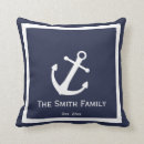 Suche nach maritimes kissen Anker