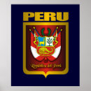 Recherche de le pérou posters Péruvien
