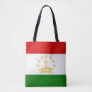 Recherche de insigne sacs Patriotique
