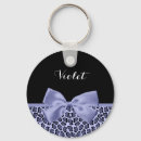 Suche nach jaguar schlüsselanhänger Tierdruck