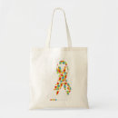 Recherche de awareness sacs Support