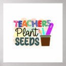 Recherche de élémentaire posters Teacher