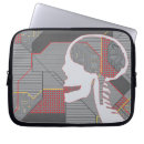 Recherche de squelettes ordinateurs portables protections Crâne
