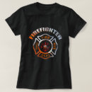 Suche nach abzeichen tshirts Logo