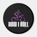 Recherche de comment faire magnets Cycliste