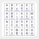 Suche nach griechischer buchstabe aufkleber Buchstaben