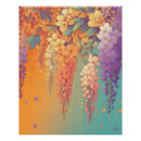 Suche nach sunset poster Bunt