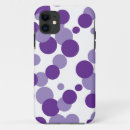 Recherche de rétro pourpre iphone coques Tendance