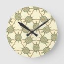 Recherche de turtle horloges Pattern