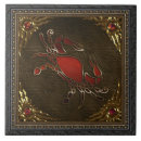 Suche nach tierkreis fliesen Astrologie