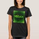 Recherche de texture tshirts Nature