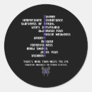 Suche nach krankheiten aufkleber Fibromyalgie