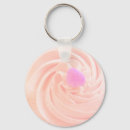 Suche nach süßigkeiten schlüsselanhänger Rosa