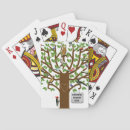 Recherche de gardien jeux de cartes Drôle