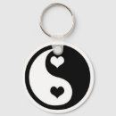 Recherche de rapports accessoires Vacances