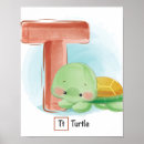 Recherche de tortue posters Animal