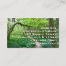 Recherche de sentier cartes visite Paysage