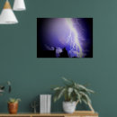 Suche nach blauer blitz poster Nacht