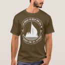 Recherche de falcon tshirts Sports