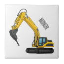 Recherche de cartoons carreaux Pour tous