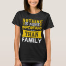 Suche nach wichtig tshirts Gelb