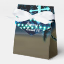 Recherche de ancre ballotins Plage