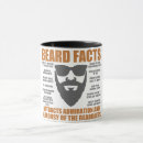 Suche nach beard tassen Lustig