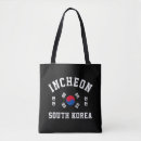 Recherche de la corée sacs Ville