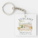 Recherche de toscane porteclés Travel