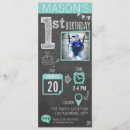 Suche nach tafel geburtstag einladungen Kreide