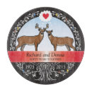 Recherche de buck dessous de verres Cerf de virginie