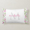 Recherche de guirlande maison deco Romantique