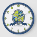 Recherche de bouclier horloges Crête