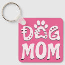 Recherche de humour maman porteclés Drôle