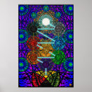 Suche nach metatrons poster Metatronen